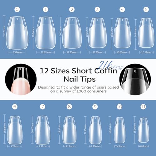 Image of Modelones Short Coffin Nail Tips Pre-shaped Soft Gel Fake Nails False Clear
