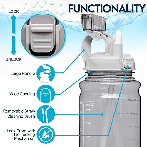 Image of 2.2 Liter Sports Water bottel Unbreakable & Leak-Proof Plastic Water Bottles For Gym, Office, Sports, Yoga- 2.2 Litre, (Set Of 1 | Multi-color)