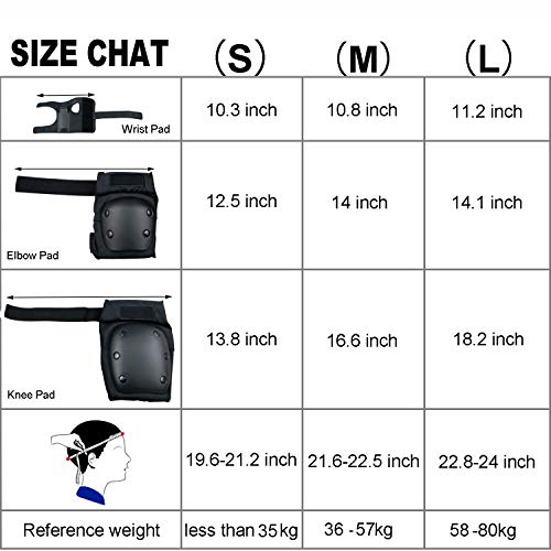 FUCNEN Scooter Protective Gear with Knee Elbow Pads Wrist Guards Helmet for Kids/Teens/Adults Safety Gear for Scooter… - Image 6