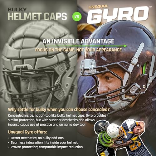 image for Unequal Technologies Unequal Gyro 2 Football Helmet Liner, Supplementa