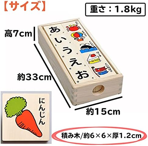 100 本物保証 酒井産業 郡上八幡のひらがな積み木 収納箱付き 木製 遊ぶ 知育玩具 書き順 カラフル 男の子 女の子 プレゼント 贈り物 お祝い 誕生日 日 海外最新 Lovemesomegadgets Com