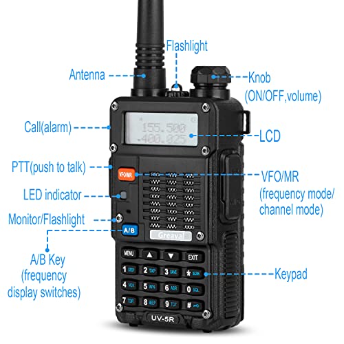 Greaval CHY-01A Uv-5R 8Watt Ham Radio Handheld Long Range Uhf/Vhf Radio thumb #1