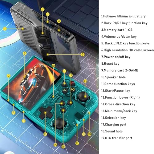 Image of PLUSPOINT R36S Portable Handheld Game Console (64GB) with 18000+ Retro Classic Preloaded Video Games, 3.5 Inch IPS Display,Rechargeable Battery , Pocket Arcade Gaming Device (Green)
