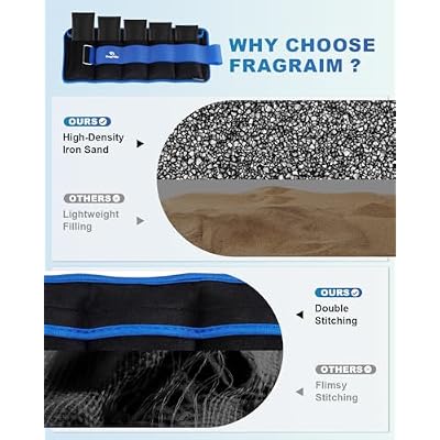 Fragraim Adjustable Ankle Weights 1-3/4/5/6/8/10/12/15/20 LBS Pair with Removable Weight for Jogging, Gymnastics, Aerobics, Physical Therapy