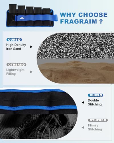 Image of Fragraim Adjustable Ankle Weights 1-3 /4 /5 /6 /8 /10 /12 /15 /20 LBS Pair with Removable Weight for Jogging, Gymnastics, Aerobics, Physical Therapy
