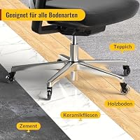 HOLKIE Bürostuhl Rollen für Bürostühle 5er-Set für Parkett Hartbodenrollen Boden 11x22 mm Transparent Schreibtischstuhl Gummirollen für Stühle als Computer-Gaming-Stuhl Bürostuhlrollen Sehr Leise – Ansicht 5