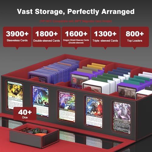 Image of Kabinka MTG Card Storage Box with Handle & Mechanical Latch,5-Row 3900+ Commander Trading Card Case with Sealed Display Window,Top Loaders Organizer Deck Box for MTG /TCG /PTCG /Sports Cards (Black Red)