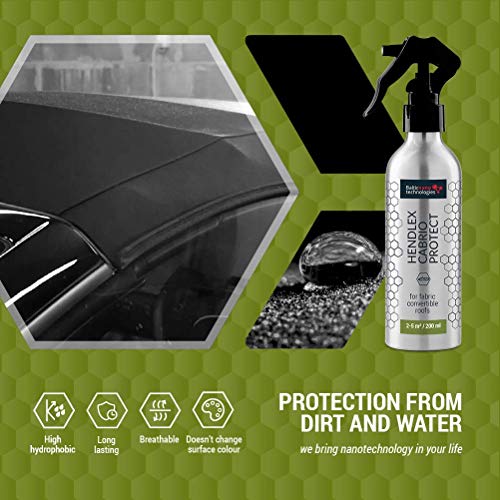 Hendlex Convertible Roof Cabrio Nano Coating Waterproof Protectant Care For Car Cabriolet Fabric Vinyl Top Hydrophobic 6.76 Oz #TOP3