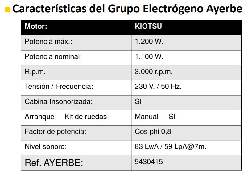 BRICOSOL GENERADOR GASOLINA AY-1400 INVERT