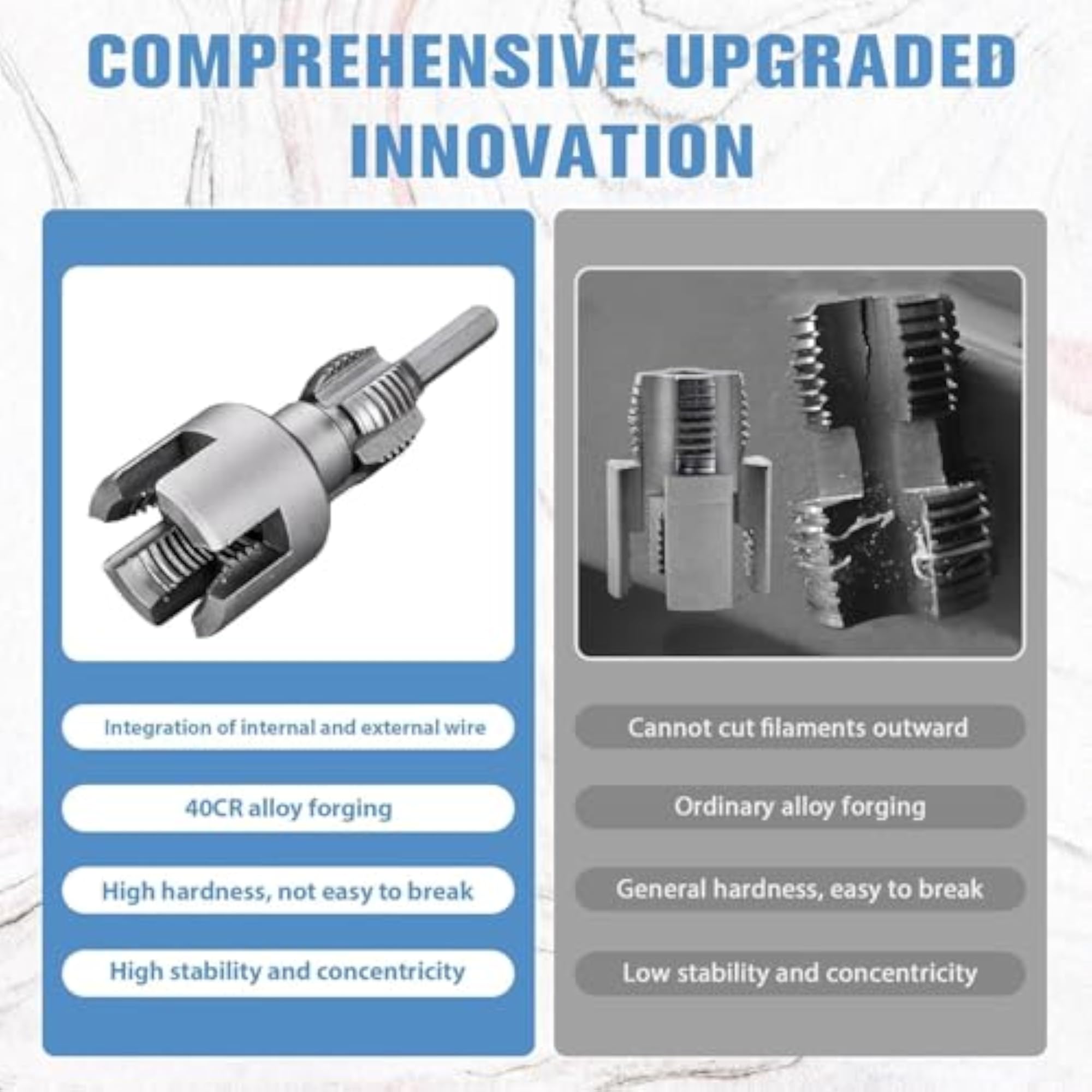 2-Piece Pipe Threading Tool Set for Plumbing