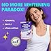 SAKYPRORAL Purple Whitening Strips, 90-Day Long-Lasting Results, Enamel Safe & Low-Sensitivity, Professional Teeth Whitening Strips with Non-Slip Dry Strip Technology, 14 Treatments (28 Strips)