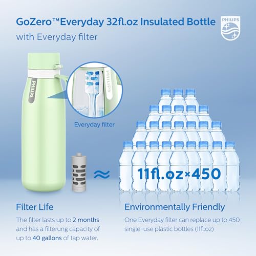 Image of PHILIPS Filtered Water Bottle Stainless Steel Travel Keeps Cold 32oz Green