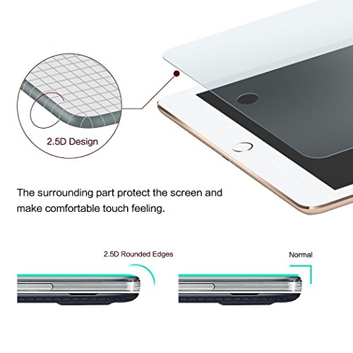 Electro-Weideworld Pellicola Vetro Temperato Cubot...