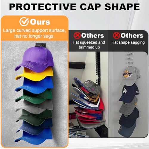 2 Stück Cap Halter für Baseballkappen, Cap Halterung zur Wandmontage mit starker Klebe und Schraubbefestigung, Ideal als Caps Halter für Kleiderschranktür und Schlafzimmer