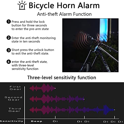 Acemall Campanello per Bicicletta Allarme Clacson