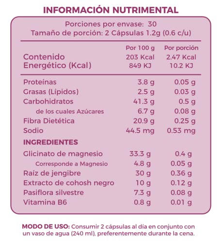 Productos Para El Control Hormonal, Imagen adicional