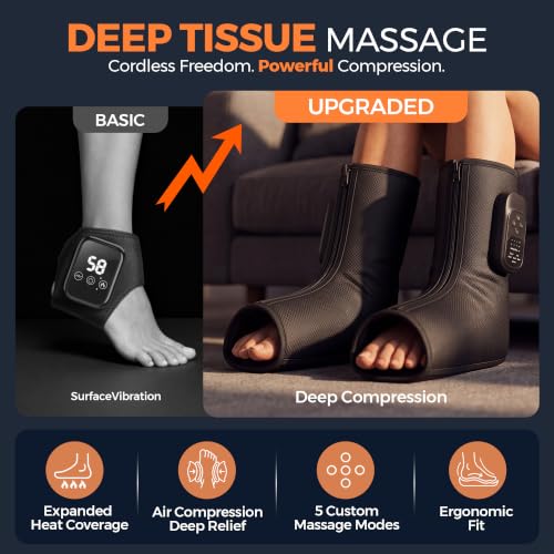 Image of Foot Massager with Air Compression and Heat, FSA Eligible HSA Portable Cordless Ankle and Calf Massager with 5 Modes & 5 Intensities, Lightweight Compression Boots for Muscle Relaxation (1PC)