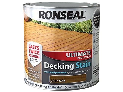 Ronseal UDSDO25L proteggere pavimenti in legno per...
