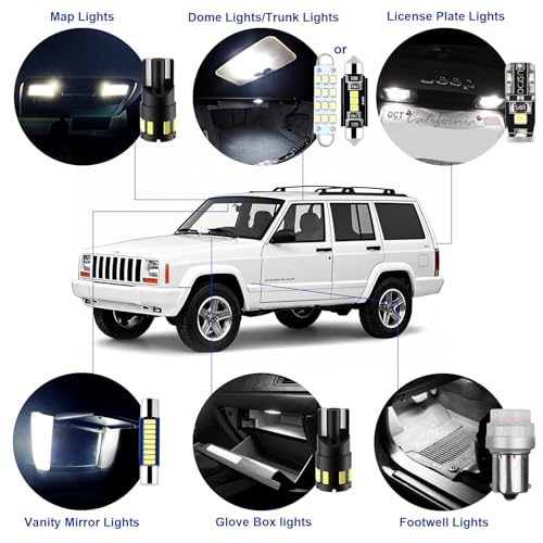 Lámparas LED interiores para Jeep Cherokee XJ 1997-2001 miniatura 3