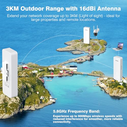 3PCS Gigabit Wireless Bridge Kit, 3KM 5.8G Point to 2 Point Outdoor CPE, CPE662 Long Range WiFi Bridges for PtP/PtMP with High Gain Antenna and PoE Adapter,1000/100Mbps Ethernet Port for Barn, Shop