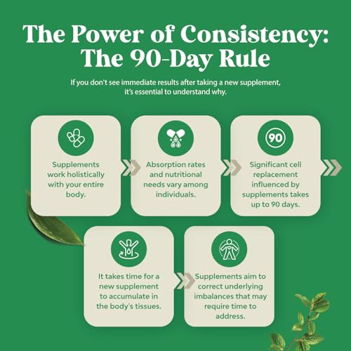 Natures Craft LE Extra Strength Saw Palmetto Extract - Advanced Saw Palmetto For Women And Men'S Hair Health And Urinary Support With Plant Sterols & Flavonoids - Potent Herbal Saw Palmetto Supplement thumb #7