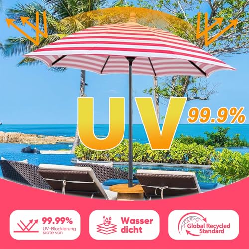 Repuesto de sombrilla prémium de 8 varillas con protección solar UV30+ 2