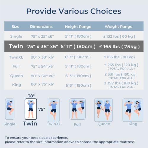 Image of Odorless Foldable Mattress Twin Size 75 inch x 38 inch x 6 inch, 6 Inch Medium Folding Foam Mattress with Storage Bag, Fiberglass Free Trifold Memory Foam Mattress for RV, Guest Bed