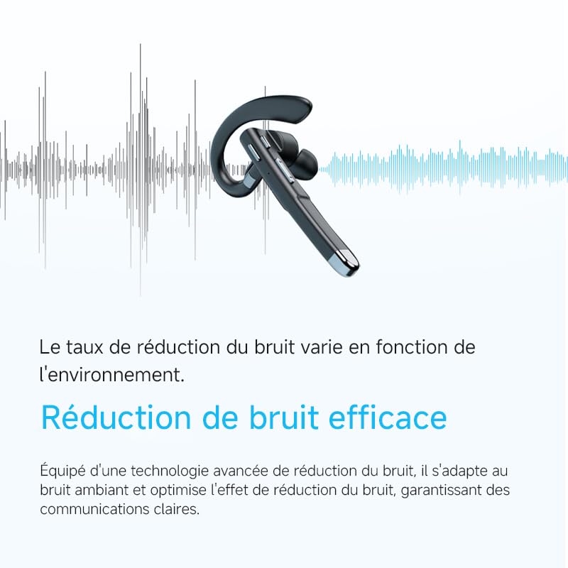 Auricular Bluetooth 5.3 In Ear with Noise Cancelling miniatura 6