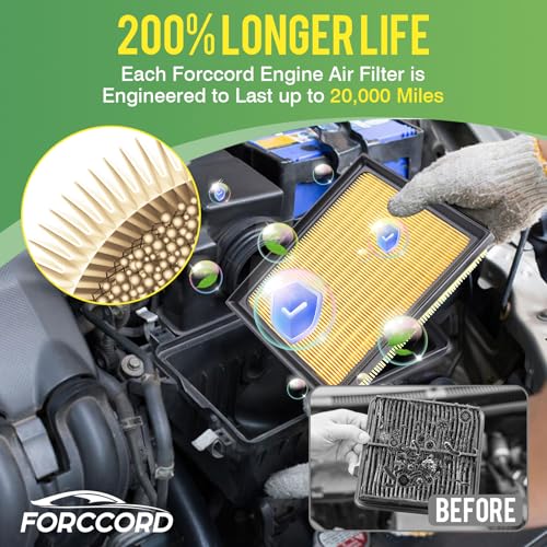 Image of 2-PACK CA10741 Engine Air Filter For Toyota Prius 1.8L 2010-15, Lexus CT200h 1.8L 2011-17, NX300h 2015-21 (All for Hybrid!) Air Filter Replace#17801-37020 Car Accessories