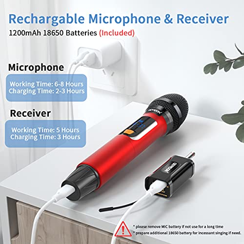 image for GEARDON Wireless Karaoke Microphone for Singing, Rechargeable Dynamic 