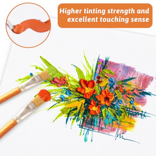 Koncci Leinwand zum Bemalen(5 Stück)-29,7 x 42 cm (A3), Baumwolle Weiße Künstler Leinwände zum Malen - Geeignet für Acryl ölfarben Anfänger Studentin Künstlerin (nicht Keilrahmen)