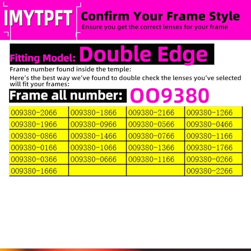 Lentilles Oakleys Double Edge OO9380 : remplacez vos verres rayés efficacement