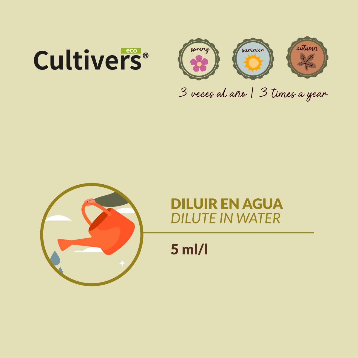 CULTIVERS Enraizante Ecológico 1 L hormonas de enraizamiento naturales para esquejes, árboles, plantas y transplantes