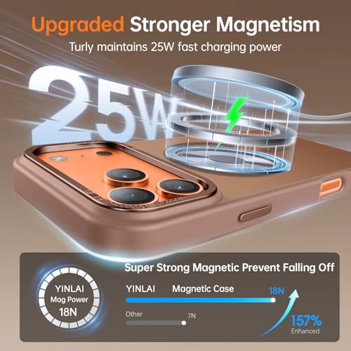 Image of YINLAI for iPhone 17 Pro Max Case 6.9-inch,Magnetic Compatible with MagSafe, Slim Matte Anti-Fingerprint, Shockproof Full Body Military Grade Protection for iPhone 17 Pro Max Cover, Brown