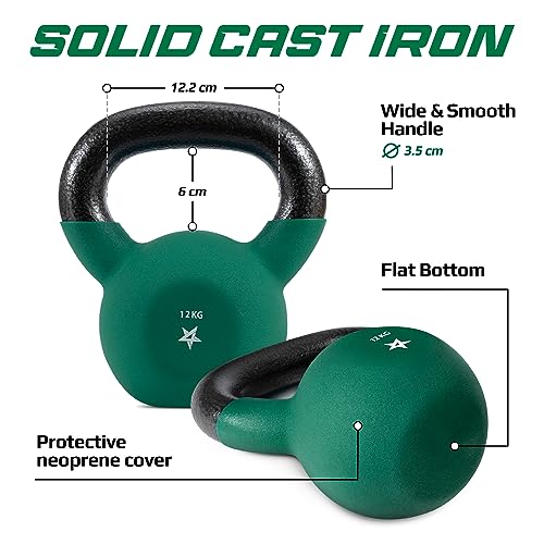 Yes4All BJCC Neopren beschichtete Kettlebell, Krafttraining Kettlebells - 12KG Dunkelgrün