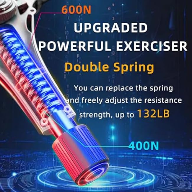 Pelvic Floor Exercise Devices for Men, 132LB Kegel Exerciser, Pelvic Floor Muscle Trainer with Leg Straps, Inner Thigh Exerciser Strong Resistance,Hip Inner Thigh Strengtheners for Women,Double Spring