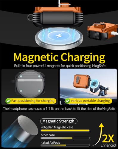 Image of Pohgelan for AirPods 2nd /1st Case with Safety Lock-Orange | Magnetic Automatic Lock with Cleaning Kit&Keychain,Compatible with Magsafe