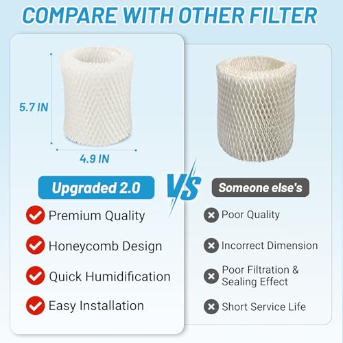 Image of Lemige Premium Humidifier Filter Replacement 2.0 for Canopy Bedside Humidifier and Nursery Humidifiers, Made with Wood Pulp and Paper Wick Filter, Humidifier Wicking Filter Replace Every 6 Weeks