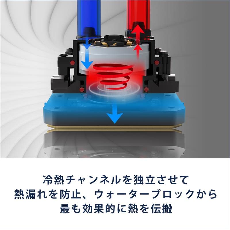 Amazon | Silver Stone PF360W-ARGB-V2 簡易水冷 CPUクーラー 低