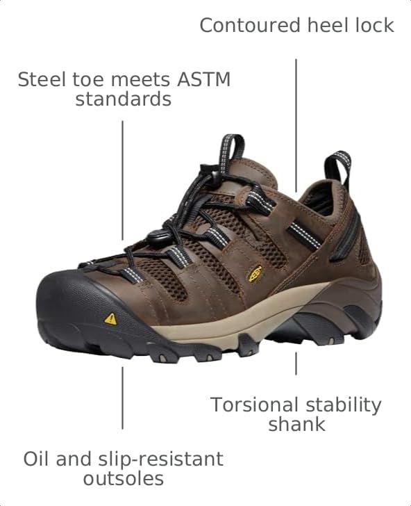 Image of KEEN Utility Men's Atlanta Cool Low Steel Toe Work Shoe