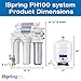 iSpring PH100 pH+ 6-Stage Under Sink Reverse Osmosis RO Drinking Water Filtration System 100 GPD Fast Flow 1:1 Pure to Waste Ratio with Alkaline Remineralization, US Made Filters
