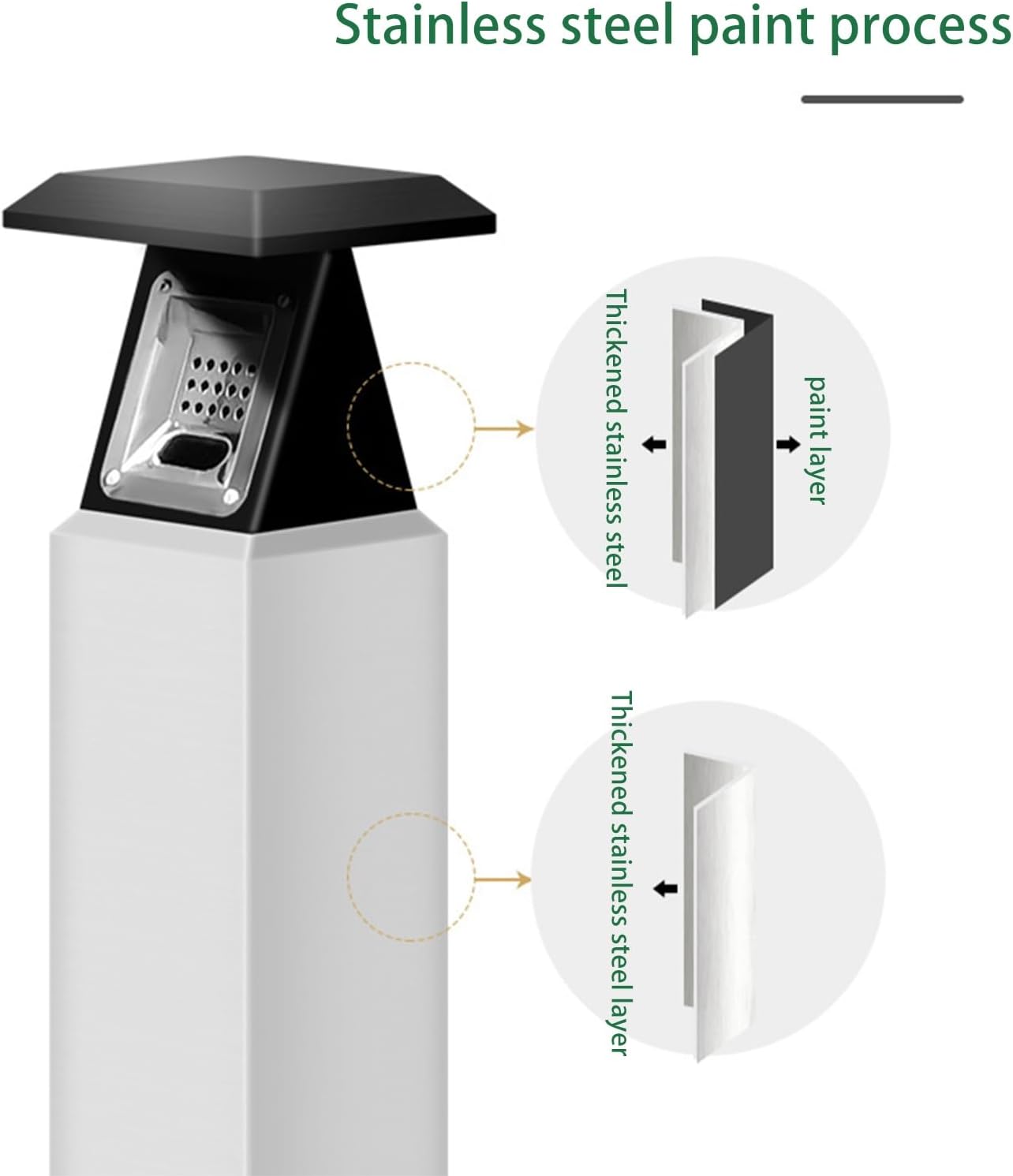 Stand-up Ashtray, Floor-standing cigarette butt disposal, Stainless Steel Ashtray, Suitable for Offices, Homes, Outdoor Bars, Clubs, and Restaurants.(Silver)
