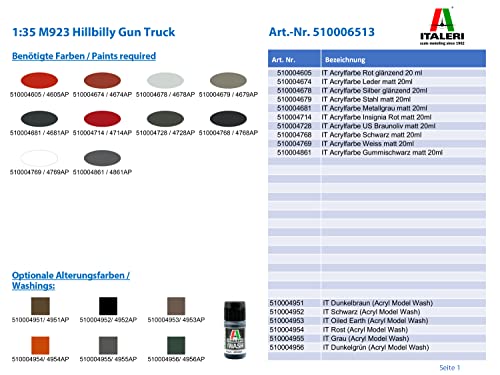 Italeri 510006513-1:35 M923 Hillbilly Gun Truck – Bild 3