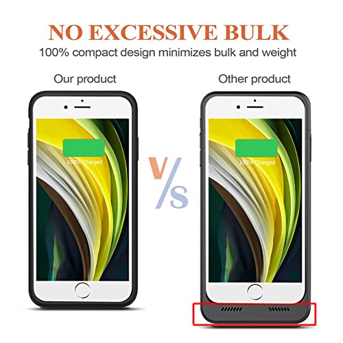 Battery Case For Iphone 6/ 6S/ 7/8 / Se 2020/Se 3, 10000Mah Portable Protective Charging Case Compatible With Iphone 6/ 6S/ 7/8 /Se 2020/Se 3 (4.7 Inch) Battery Pack Charger Case With Carplay (Black) #TOP3