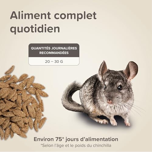 Beaphar Care+ Chinchilla, 1,5kg