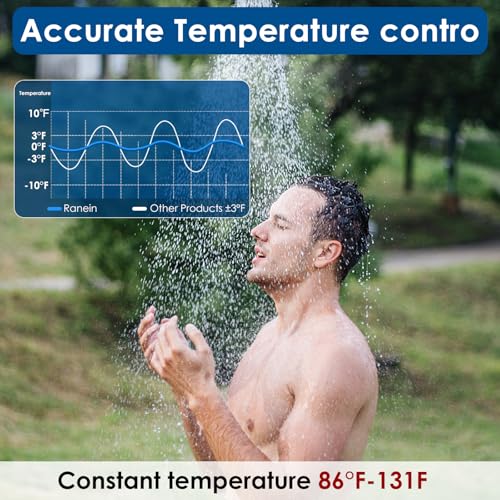 Image of Tankless Water Heater Propane, 1.58GPM 5L Portable Instant Hot Water Heater, Outdoor Use for RV, Camper Van, Camping Trailer, Cabin, Barn, Pool, Black