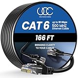Ultra Clarity Cables