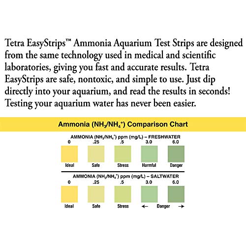 Image of Tetra EasyStrips Complete Aquarium Water Test Kit, 25 Count