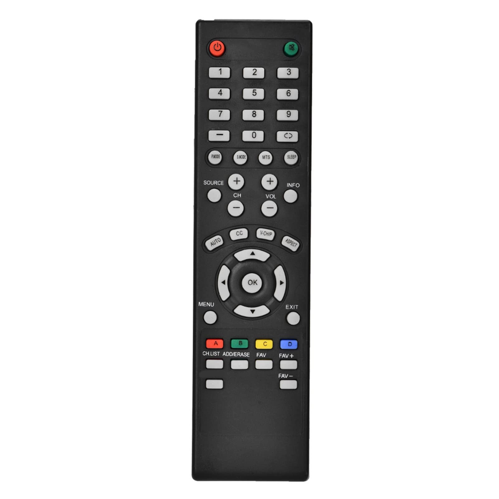 ciciglowciciglow Universal Remote Control for SEIKI, TV Remote Control Replacement, Two AAA Batteries Powered Durable Universal TV Controller for SEIKI