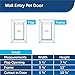 PetSafe Wall Entry Pet Door - Rust-Free Telescoping Frame - Easy Install for Interior & Exterior Walls 4 3/4